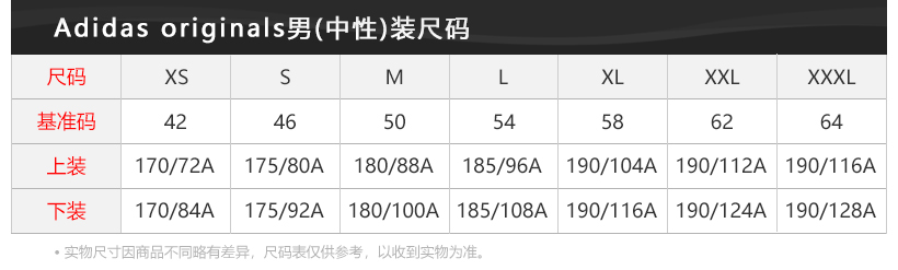 篮球鞋，足球鞋，慢跑鞋 
